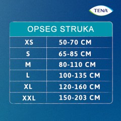 TENA Pants Super upijajuće gaćice za inkontinenciju OMC